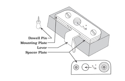 Casket Latch, Casket Lid Closure